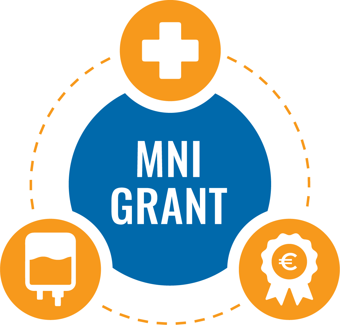 MNI grant