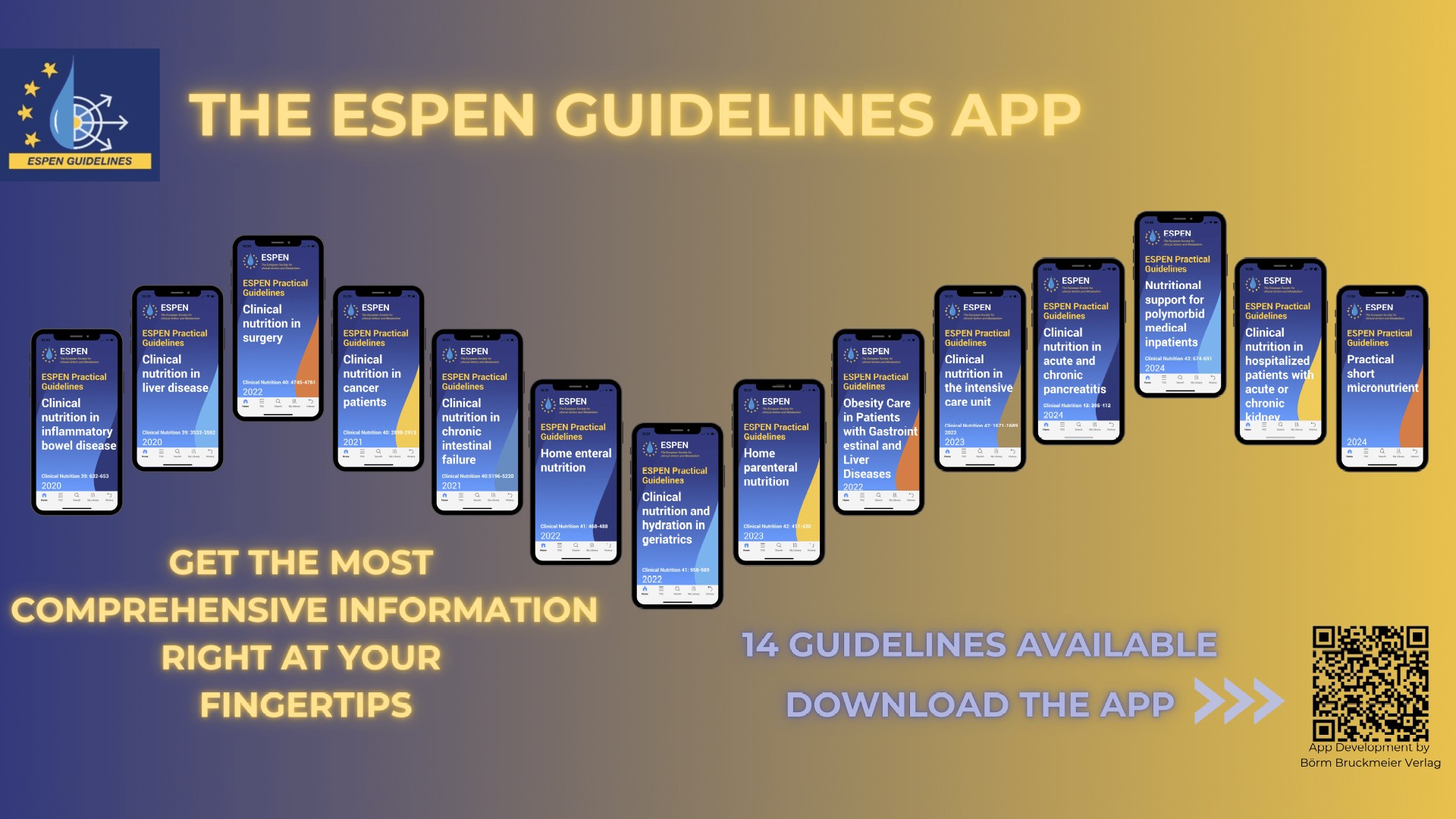 ESPEN Guidelines App